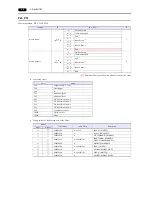 Preview for 173 page of Hakko Electronics Monitouch V9 Series Connection Manual
