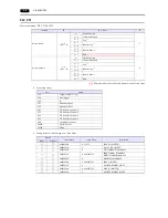 Предварительный просмотр 173 страницы Hakko Electronics Monitouch V9 Series Connection Manual