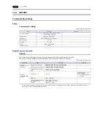 Preview for 176 page of Hakko Electronics Monitouch V9 Series Connection Manual