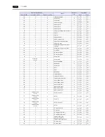 Предварительный просмотр 180 страницы Hakko Electronics Monitouch V9 Series Connection Manual