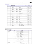Предварительный просмотр 181 страницы Hakko Electronics Monitouch V9 Series Connection Manual