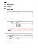 Предварительный просмотр 182 страницы Hakko Electronics Monitouch V9 Series Connection Manual