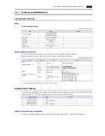 Preview for 185 page of Hakko Electronics Monitouch V9 Series Connection Manual