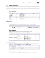 Предварительный просмотр 187 страницы Hakko Electronics Monitouch V9 Series Connection Manual
