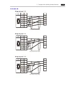 Предварительный просмотр 189 страницы Hakko Electronics Monitouch V9 Series Connection Manual