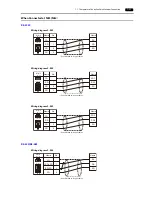 Предварительный просмотр 191 страницы Hakko Electronics Monitouch V9 Series Connection Manual