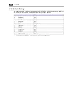 Preview for 197 page of Hakko Electronics Monitouch V9 Series Connection Manual