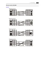 Preview for 204 page of Hakko Electronics Monitouch V9 Series Connection Manual