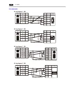 Предварительный просмотр 205 страницы Hakko Electronics Monitouch V9 Series Connection Manual