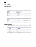 Preview for 208 page of Hakko Electronics Monitouch V9 Series Connection Manual