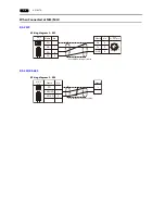 Preview for 210 page of Hakko Electronics Monitouch V9 Series Connection Manual