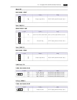 Preview for 214 page of Hakko Electronics Monitouch V9 Series Connection Manual