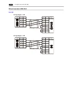 Preview for 221 page of Hakko Electronics Monitouch V9 Series Connection Manual