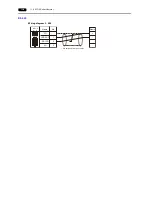 Preview for 226 page of Hakko Electronics Monitouch V9 Series Connection Manual