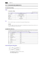 Предварительный просмотр 229 страницы Hakko Electronics Monitouch V9 Series Connection Manual