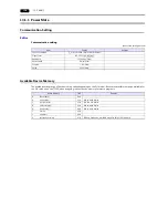 Preview for 234 page of Hakko Electronics Monitouch V9 Series Connection Manual