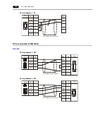 Предварительный просмотр 243 страницы Hakko Electronics Monitouch V9 Series Connection Manual
