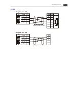Предварительный просмотр 244 страницы Hakko Electronics Monitouch V9 Series Connection Manual