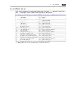 Preview for 249 page of Hakko Electronics Monitouch V9 Series Connection Manual