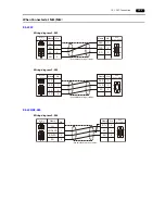 Preview for 251 page of Hakko Electronics Monitouch V9 Series Connection Manual