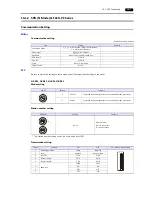 Предварительный просмотр 260 страницы Hakko Electronics Monitouch V9 Series Connection Manual