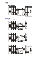 Предварительный просмотр 271 страницы Hakko Electronics Monitouch V9 Series Connection Manual