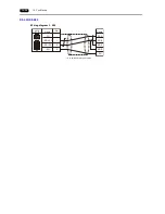 Предварительный просмотр 273 страницы Hakko Electronics Monitouch V9 Series Connection Manual