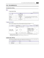 Preview for 280 page of Hakko Electronics Monitouch V9 Series Connection Manual