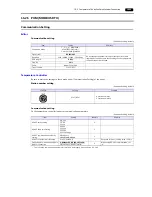 Предварительный просмотр 282 страницы Hakko Electronics Monitouch V9 Series Connection Manual