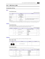 Предварительный просмотр 288 страницы Hakko Electronics Monitouch V9 Series Connection Manual