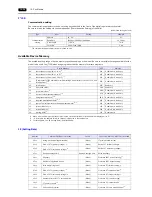 Предварительный просмотр 291 страницы Hakko Electronics Monitouch V9 Series Connection Manual