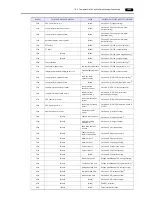 Предварительный просмотр 292 страницы Hakko Electronics Monitouch V9 Series Connection Manual