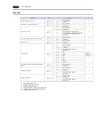 Предварительный просмотр 295 страницы Hakko Electronics Monitouch V9 Series Connection Manual