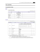 Preview for 296 page of Hakko Electronics Monitouch V9 Series Connection Manual