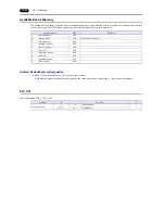 Preview for 301 page of Hakko Electronics Monitouch V9 Series Connection Manual