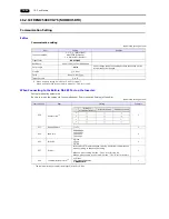 Preview for 303 page of Hakko Electronics Monitouch V9 Series Connection Manual