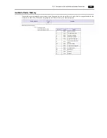 Preview for 306 page of Hakko Electronics Monitouch V9 Series Connection Manual