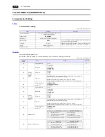 Предварительный просмотр 307 страницы Hakko Electronics Monitouch V9 Series Connection Manual