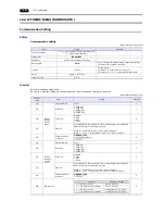 Preview for 311 page of Hakko Electronics Monitouch V9 Series Connection Manual