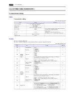 Предварительный просмотр 311 страницы Hakko Electronics Monitouch V9 Series Connection Manual