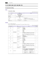Предварительный просмотр 313 страницы Hakko Electronics Monitouch V9 Series Connection Manual
