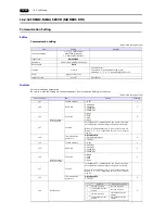 Preview for 313 page of Hakko Electronics Monitouch V9 Series Connection Manual