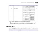 Preview for 314 page of Hakko Electronics Monitouch V9 Series Connection Manual