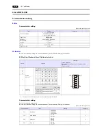 Предварительный просмотр 317 страницы Hakko Electronics Monitouch V9 Series Connection Manual
