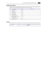 Preview for 320 page of Hakko Electronics Monitouch V9 Series Connection Manual