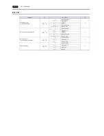 Preview for 323 page of Hakko Electronics Monitouch V9 Series Connection Manual