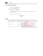 Предварительный просмотр 325 страницы Hakko Electronics Monitouch V9 Series Connection Manual