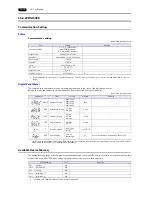 Предварительный просмотр 329 страницы Hakko Electronics Monitouch V9 Series Connection Manual