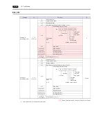 Предварительный просмотр 341 страницы Hakko Electronics Monitouch V9 Series Connection Manual