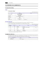 Preview for 343 page of Hakko Electronics Monitouch V9 Series Connection Manual